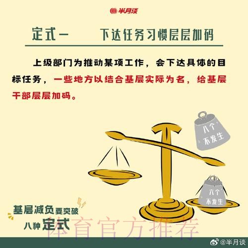 战略定位前所未有 体制改革清除障碍