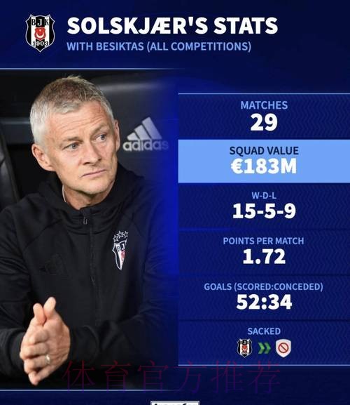 曼联在索尔斯克亚接受采访后“倾向于”卡里克担任临时主教练